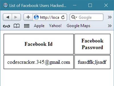 Facebook Account Password List