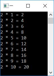 C++ program print table of number
