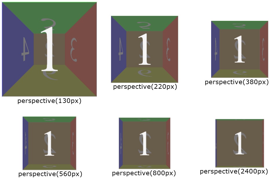 css perspective function example