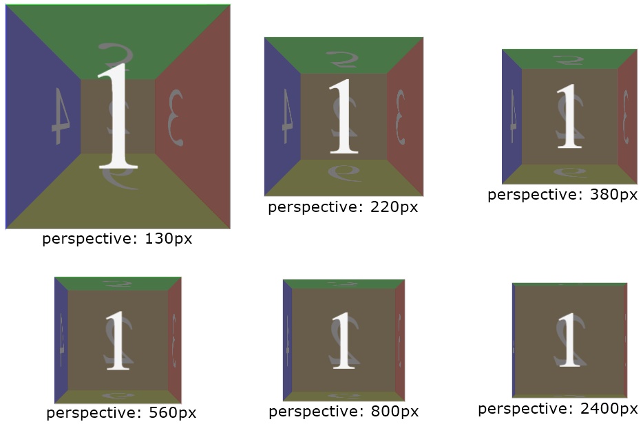css perspective property example