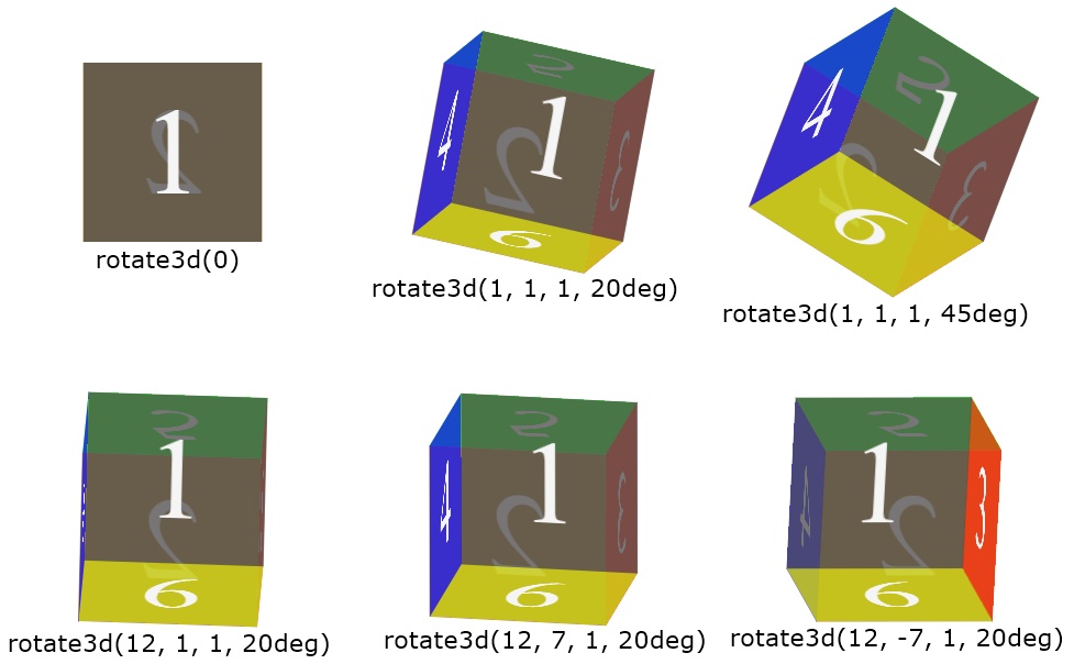 css rotate3d example