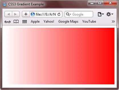 css3 gradient transparency