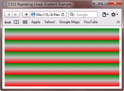 css3 repeating linear gradient