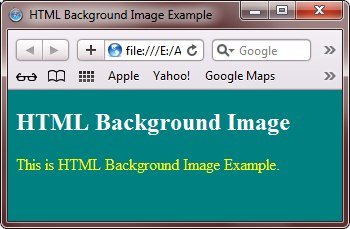 html background image