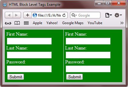 html block level tags and inline tags