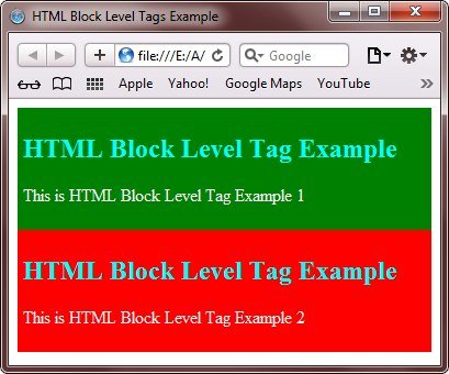 html block level tags example