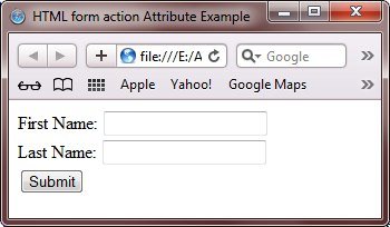 html form action attribute