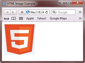 html image