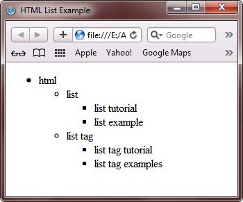 html nested lists