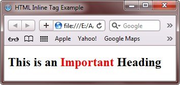 html span tags