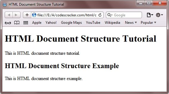 html structure
