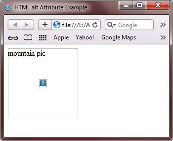 HTML alt Attribute Example
