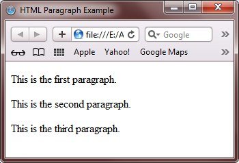 HTML Paragraph Tags