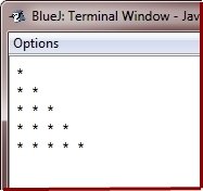 Java Program print patterns