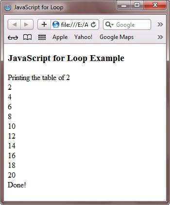 for loop javascript