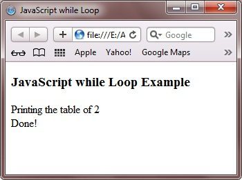 JavaScript while Loop