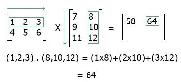 matrix multiplication second step