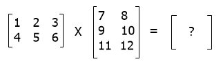 matrix multiplication steps