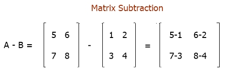 matrix subtraction