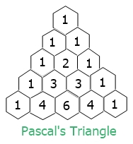 pascal triangle final